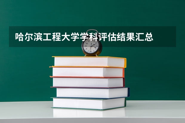 哈尔滨工程大学学科评估结果汇总