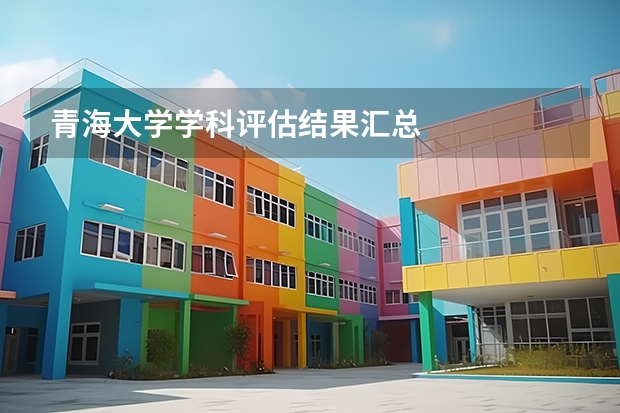 青海大学学科评估结果汇总