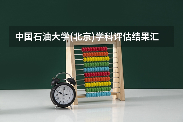 中国石油大学(北京)学科评估结果汇总
