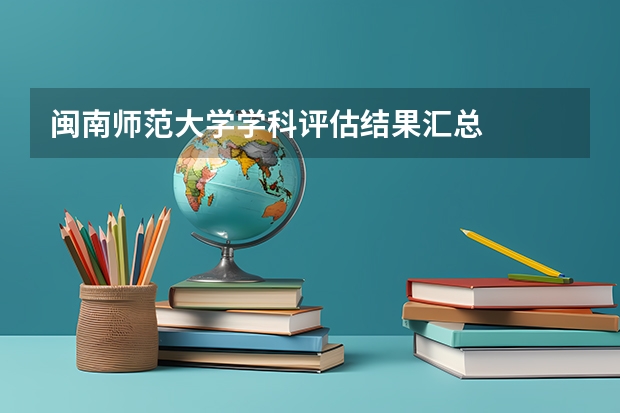 闽南师范大学学科评估结果汇总