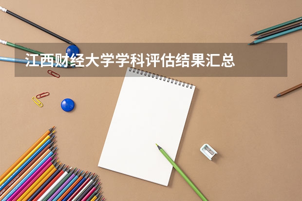 江西财经大学学科评估结果汇总