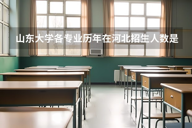 山东大学各专业历年在河北招生人数是多少