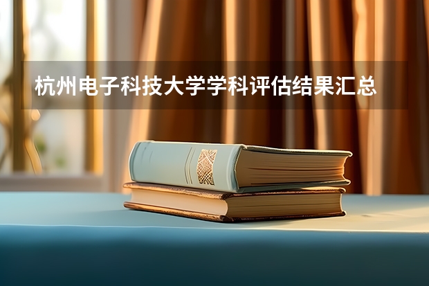 杭州电子科技大学学科评估结果汇总