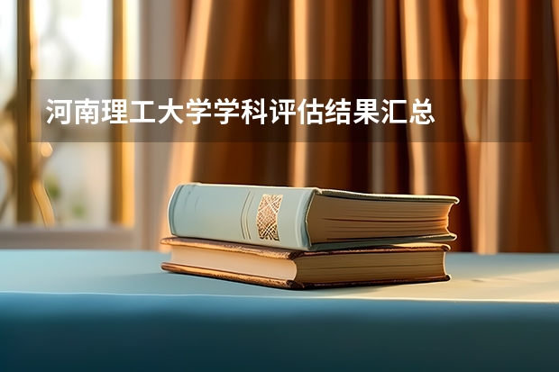 河南理工大学学科评估结果汇总