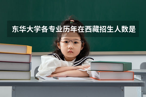 东华大学各专业历年在西藏招生人数是多少