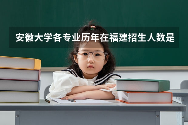 安徽大学各专业历年在福建招生人数是多少