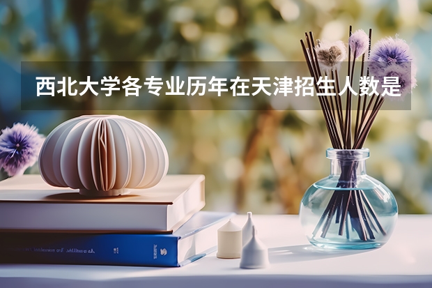 西北大学各专业历年在天津招生人数是多少