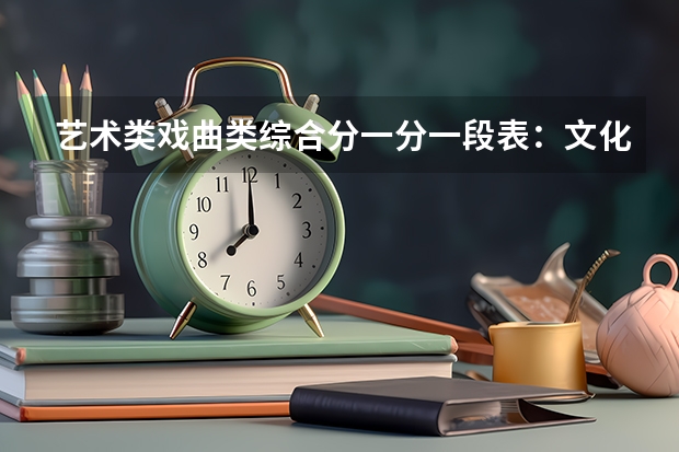 艺术类戏曲类综合分一分一段表：文化287分可上本科，位次决定院校层次