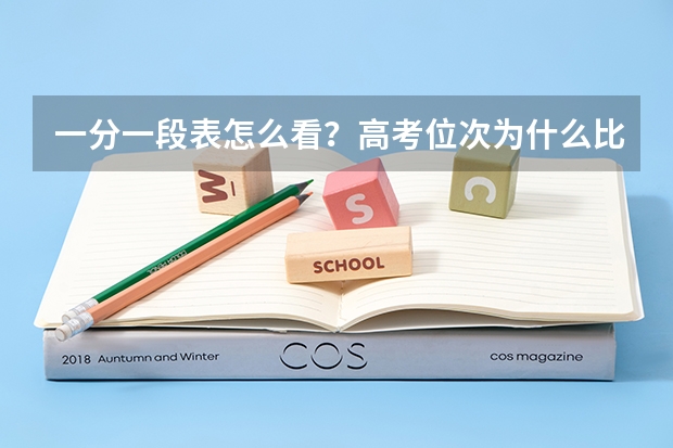 一分一段表怎么看？高考位次为什么比单纯分数更适合参考