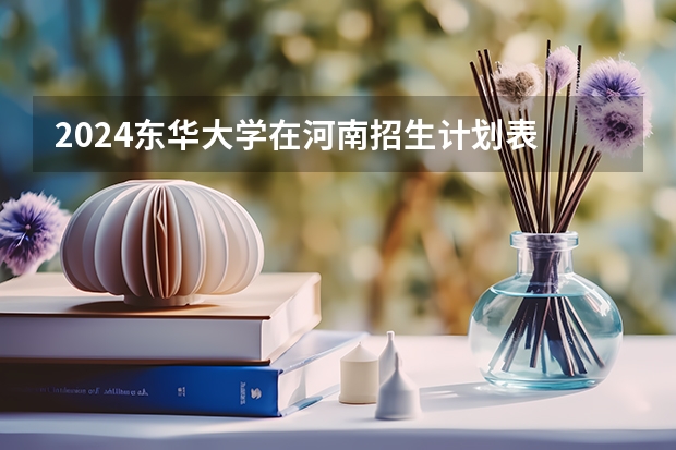 2024东华大学在河南招生计划表