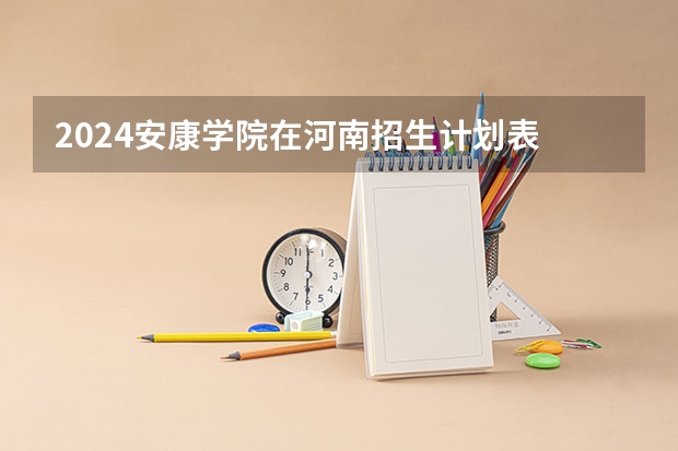 2024安康学院在河南招生计划表