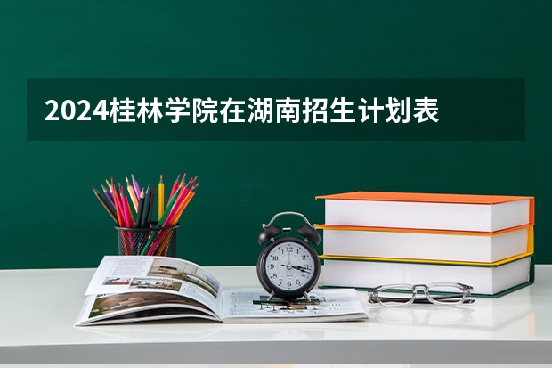 2024桂林学院在湖南招生计划表