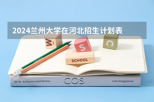 2024兰州大学在河北招生计划表