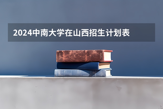 2024中南大学在山西招生计划表