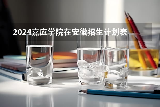 2024嘉应学院在安徽招生计划表