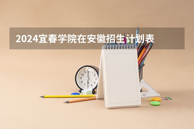 2024宜春学院在安徽招生计划表