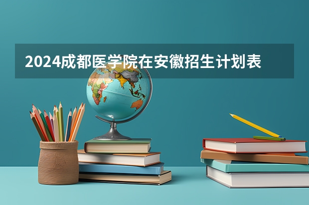 2024成都医学院在安徽招生计划表