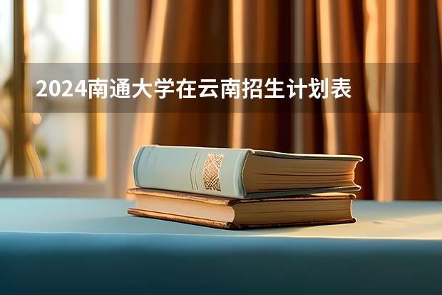 2024南通大学在云南招生计划表