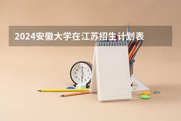 2024安徽大学在江苏招生计划表