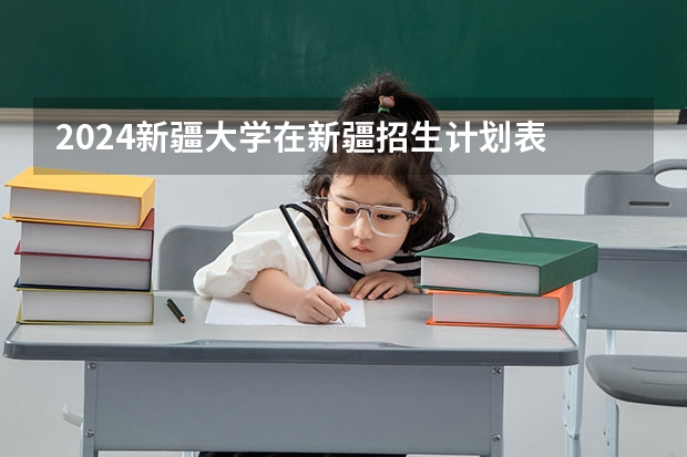 2024新疆大学在新疆招生计划表