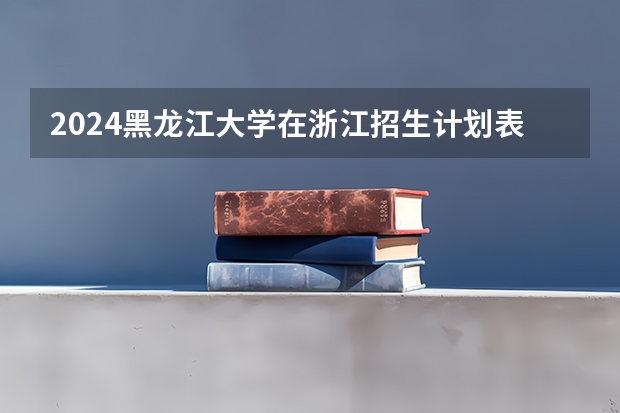 2024黑龙江大学在浙江招生计划表