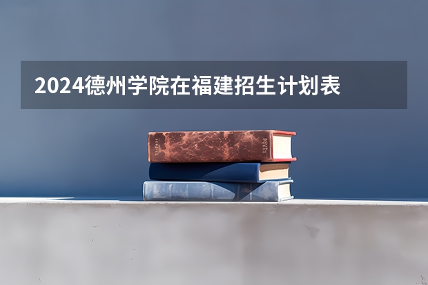 2024德州学院在福建招生计划表