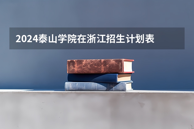 2024泰山学院在浙江招生计划表