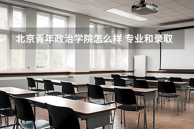 北京青年政治学院怎么样 专业和录取分数线介绍