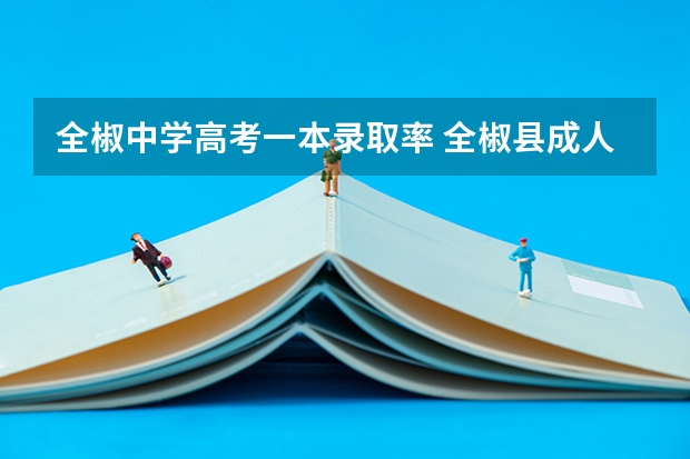全椒中学高考一本录取率 全椒县成人高考一般几年可以毕业?