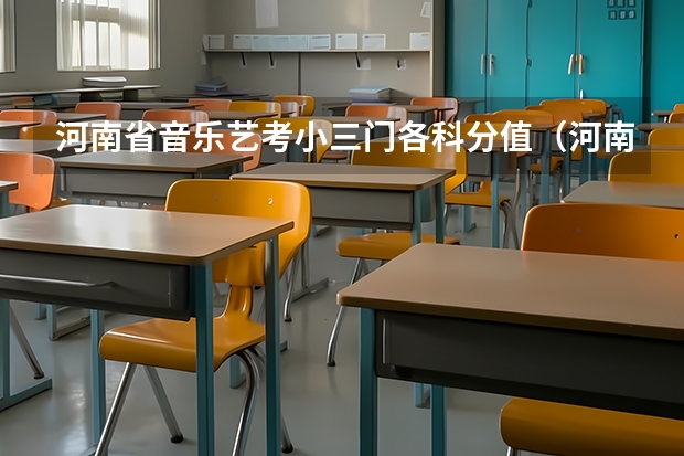 河南省音乐艺考小三门各科分值(河南省美术艺考)